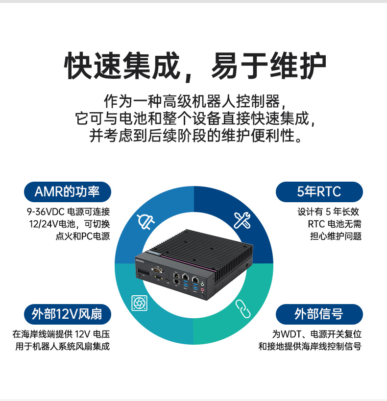 研華嵌入式工控機,酷睿14代工業(yè)電腦主機,雙通道64G,AFE-R770.jpg