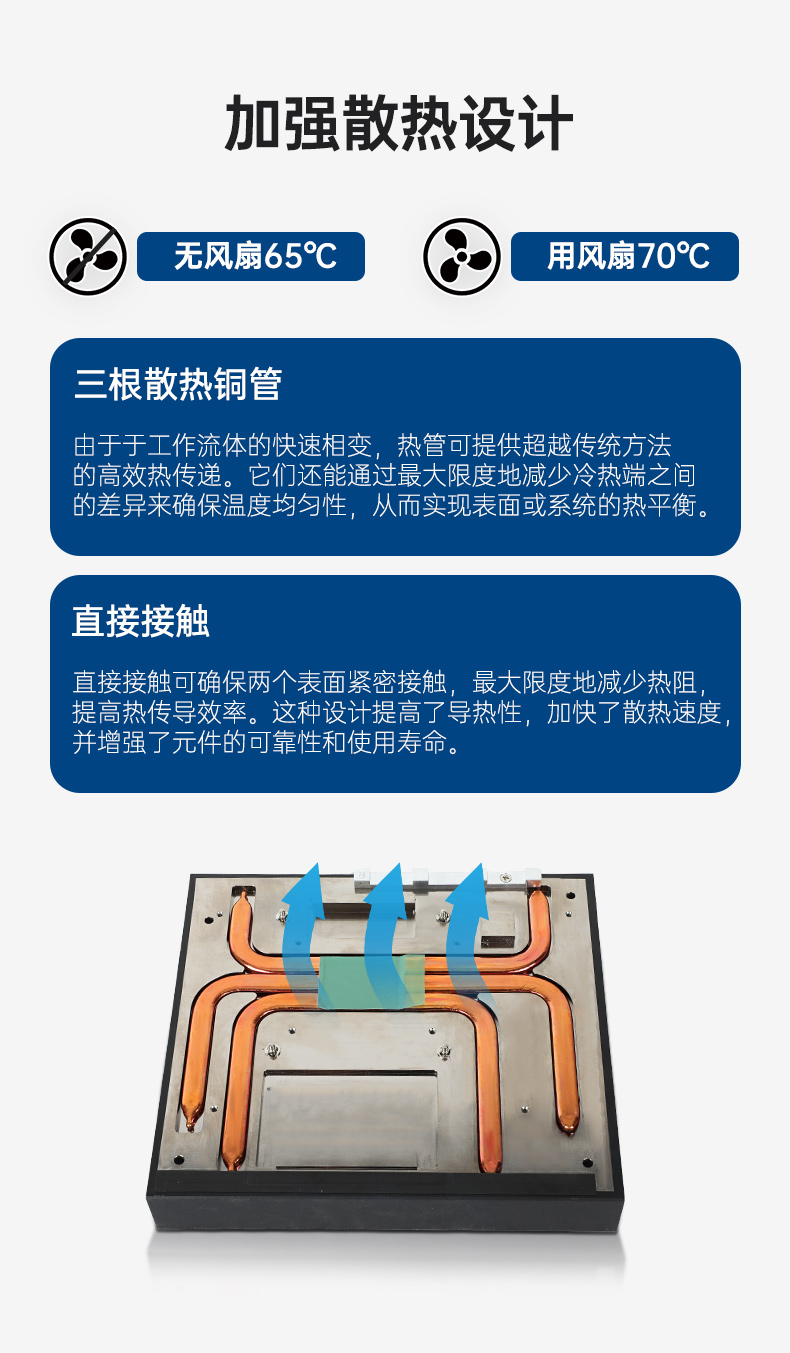 研華嵌入式工控機,酷睿14代工業(yè)電腦主機,雙通道64G,AFE-R770.jpg