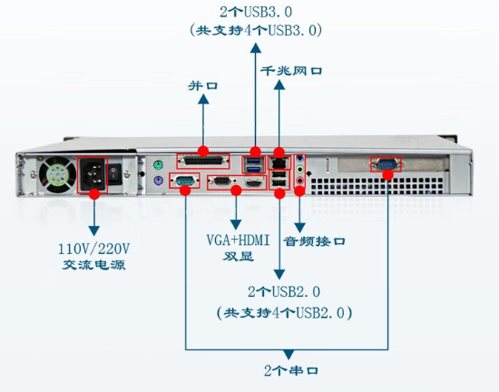 接口與擴展能力.png