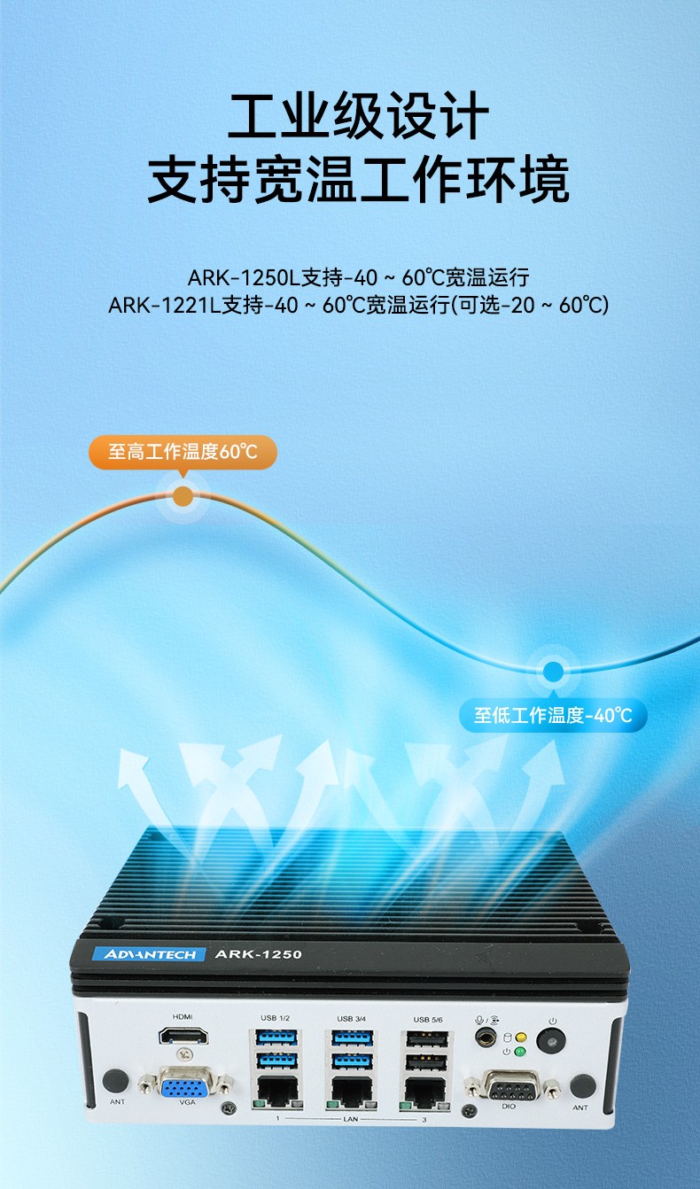 原裝研華工控機(jī),高性能工控電腦主機(jī)廠家,ARK-1250L.jpg