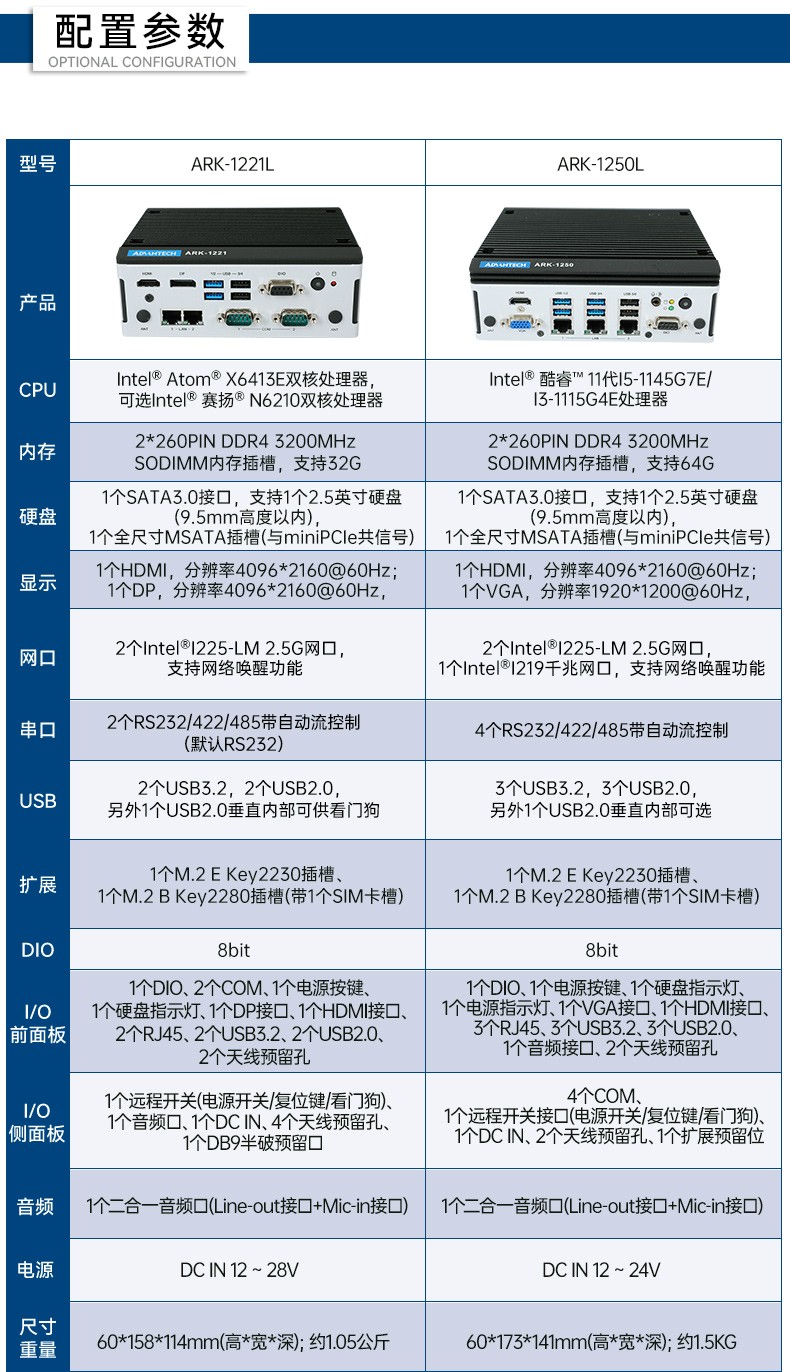 研華嵌入式工控機(jī),工業(yè)控制電腦,機(jī)器視覺(jué)主機(jī),ARK-1221L.jpg