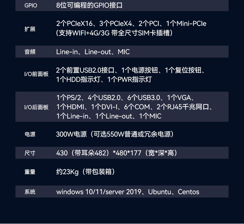 東田4U上架式工控機,x86工業(yè)主機,支持多種操作系統(tǒng),DT-610L-BQ470MA.jpg
