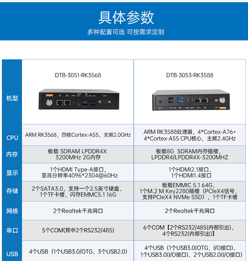 ARM工控機,rk3588 四核處理器,支持Ubuntu18.04系統(tǒng),DTB-3053-RK3588.jpg