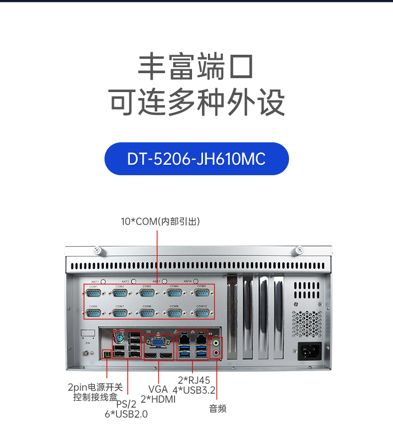 酷睿12/13代壁掛式工控機(jī),支持三顯工業(yè)服務(wù)器,DT-5206-JH610MC.png