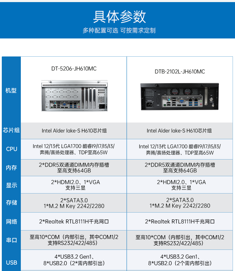 酷睿12/13代壁掛式工控機(jī),支持三顯工業(yè)服務(wù)器,DT-5206-JH610MC.png