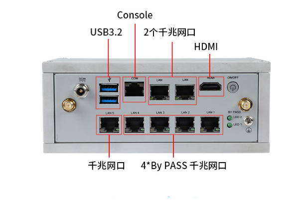 豐富接口與網(wǎng)絡安全.png