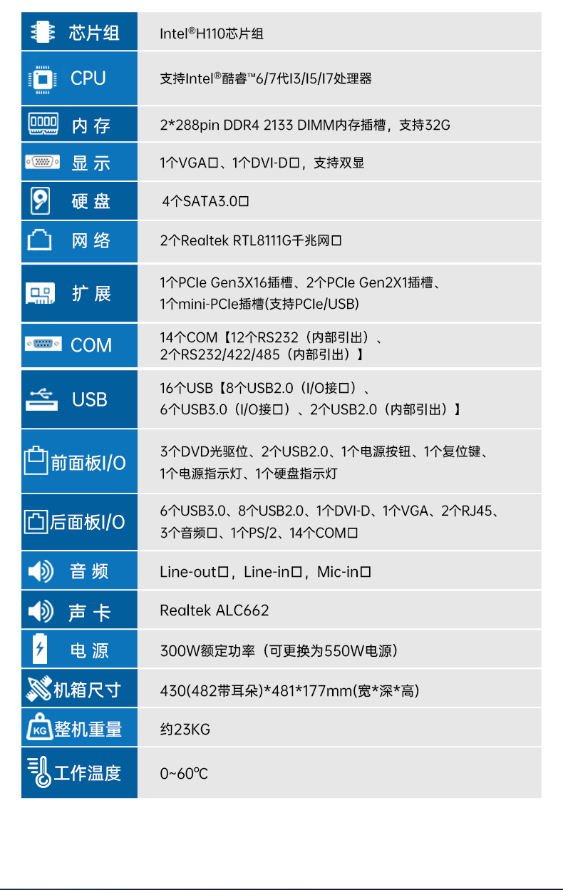 4U機(jī)架式工控機(jī),研華主板16個(gè)USB口工控主機(jī),DT-610L-684G2.jpg