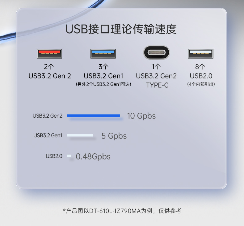 酷睿13代工控機,高性能工業(yè)控制電腦,DT-61025-IZ790MA.jpg