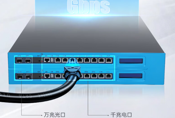 強(qiáng)大端口配置.png