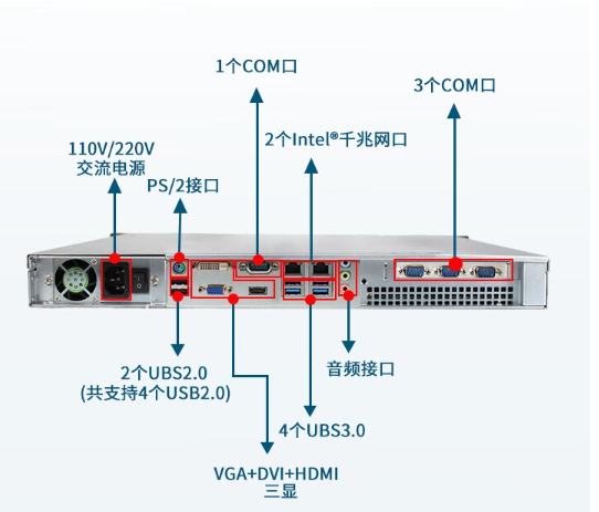 多接口設(shè)計(jì).png