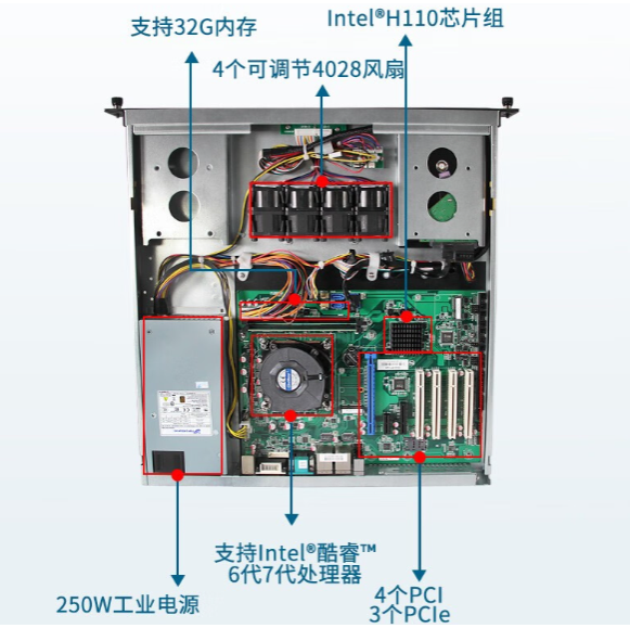 強(qiáng)大擴(kuò)展能力.png