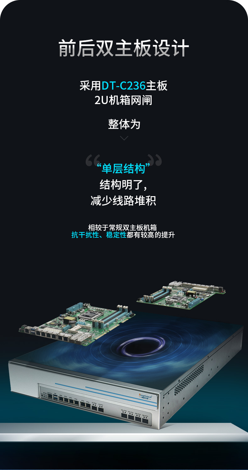多網(wǎng)口工控主機,2U工業(yè)電腦,6個千兆電口主機,DT-222C4-C236.jpg