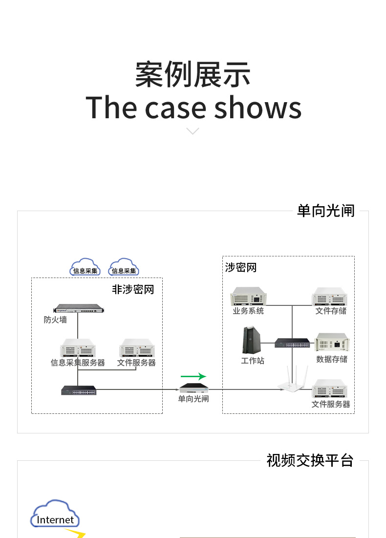 多網(wǎng)口工控主機,2U工業(yè)電腦,6個千兆電口主機,DT-222C4-C236.jpg