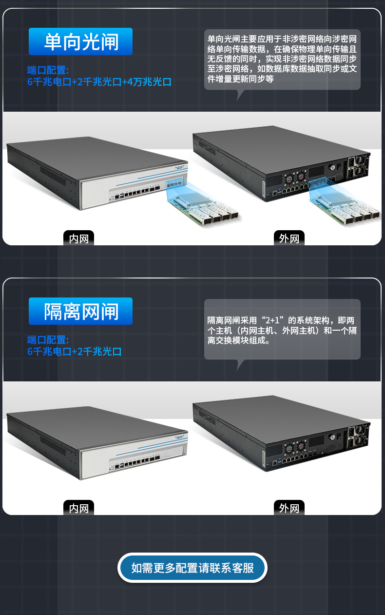 多網(wǎng)口工控主機,2U工業(yè)電腦,6個千兆電口主機,DT-222C4-C236.jpg