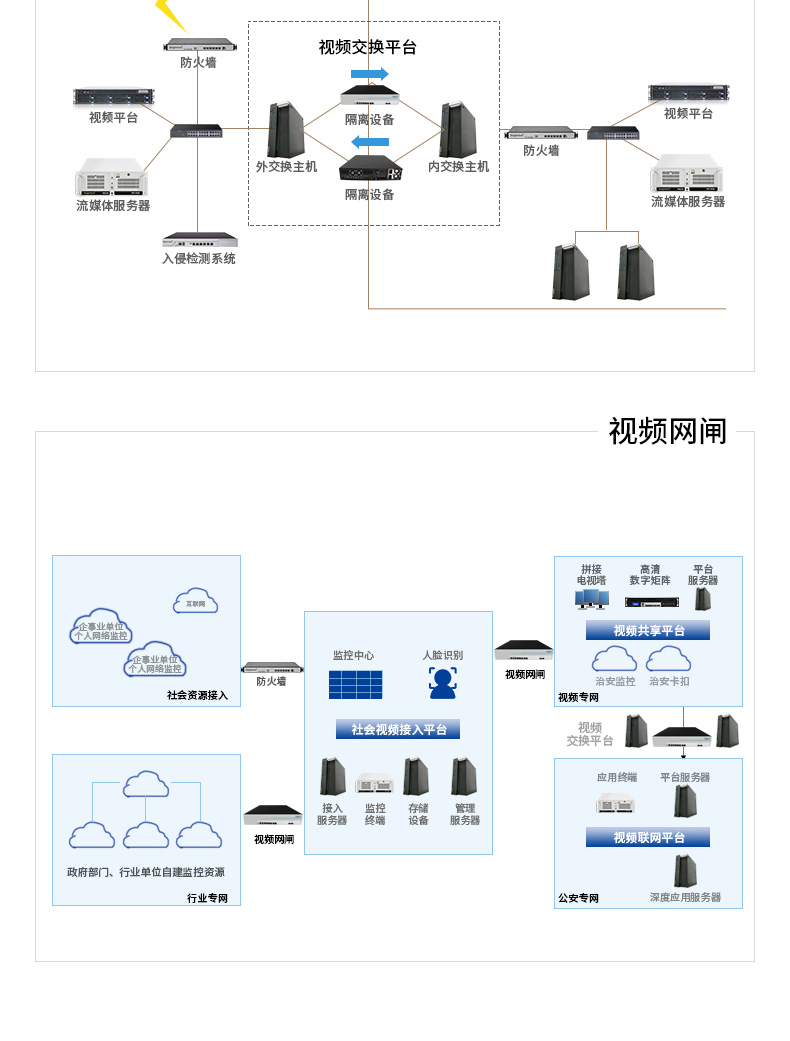 多網(wǎng)口工控主機,2U工業(yè)電腦,6個千兆電口主機,DT-222C4-C236.jpg