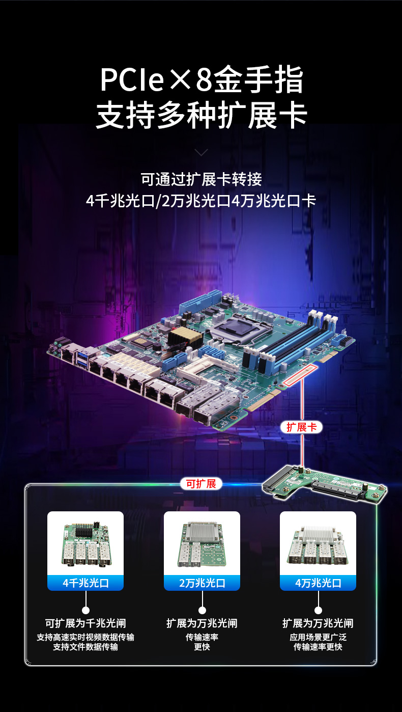 多網(wǎng)口工控主機,2U工業(yè)電腦,6個千兆電口主機,DT-222C4-C236.jpg