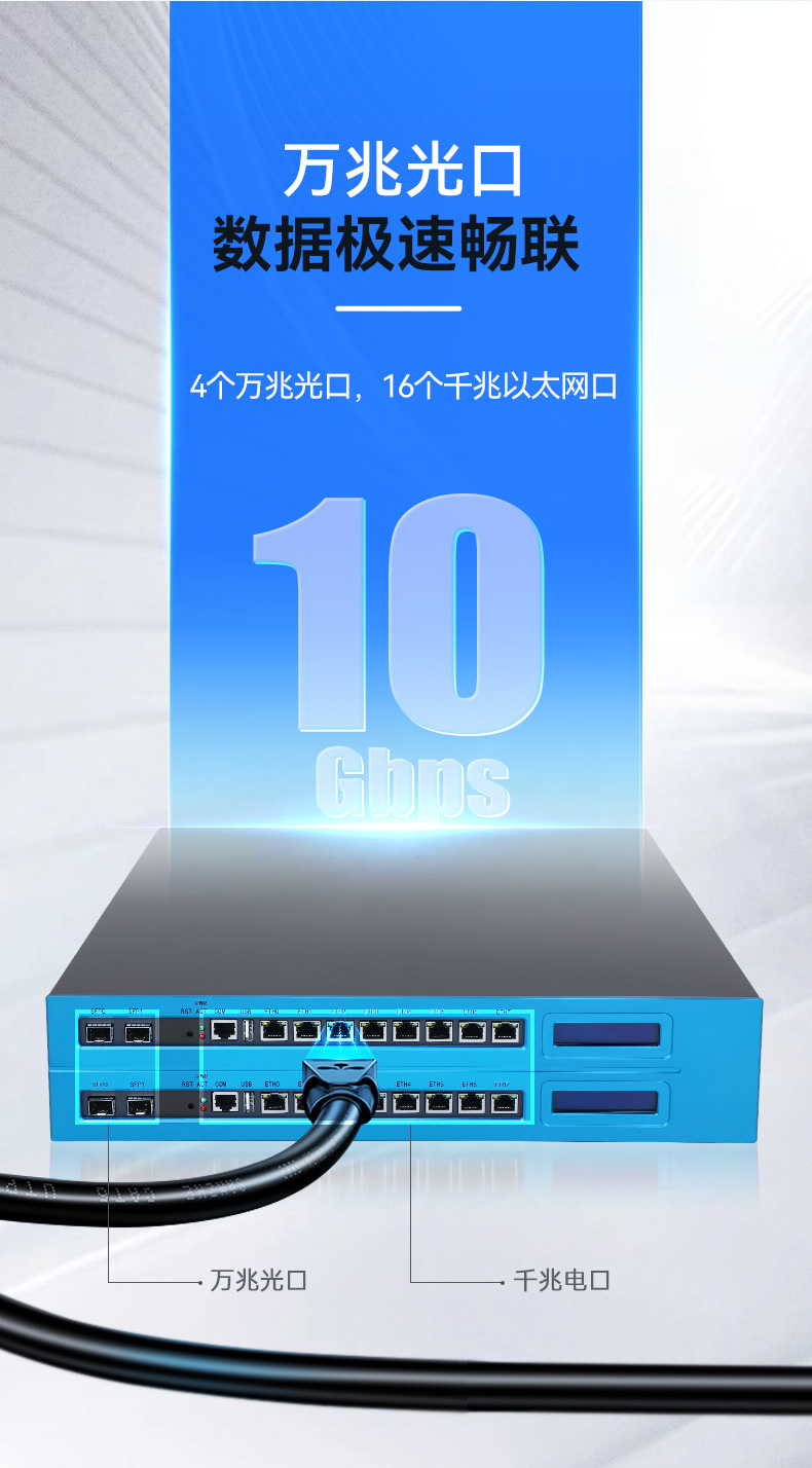 國產(chǎn)網(wǎng)絡(luò)安全工控機(jī),信息安全主機(jī),萬兆網(wǎng)閘,DT-227G4-3568.jpg