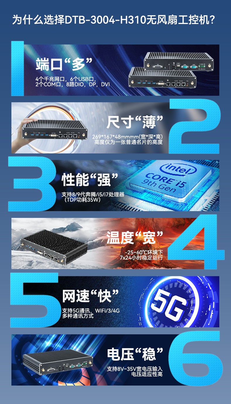 酷睿9代工控機,嵌入式計算機,無風(fēng)扇工控主機,DTB-3004-H310.jpg