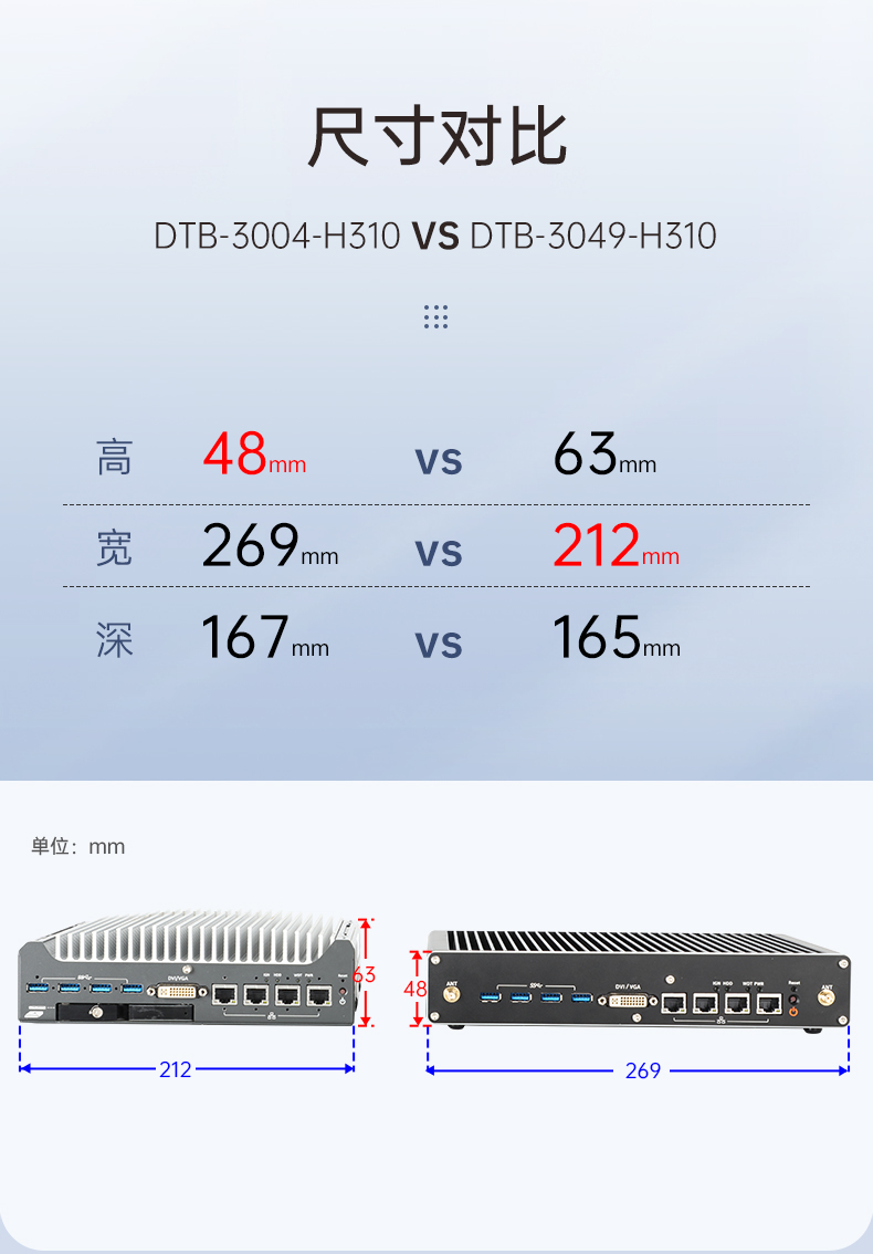 酷睿9代工控機,嵌入式計算機,無風(fēng)扇工控主機,DTB-3004-H310.jpg