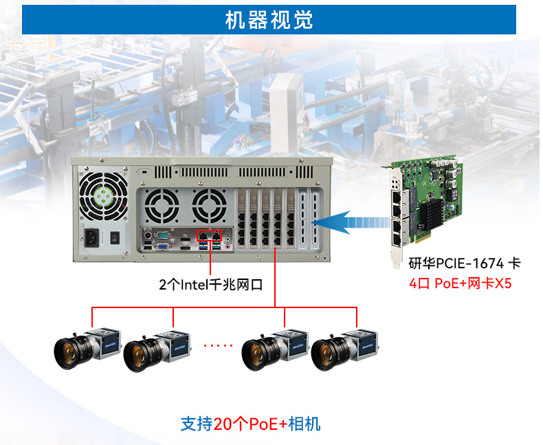 酷睿9代4U工控機(jī),機(jī)器視覺(jué)主機(jī),冗余電源,DT-610L-ZQ370MAV2.jpg