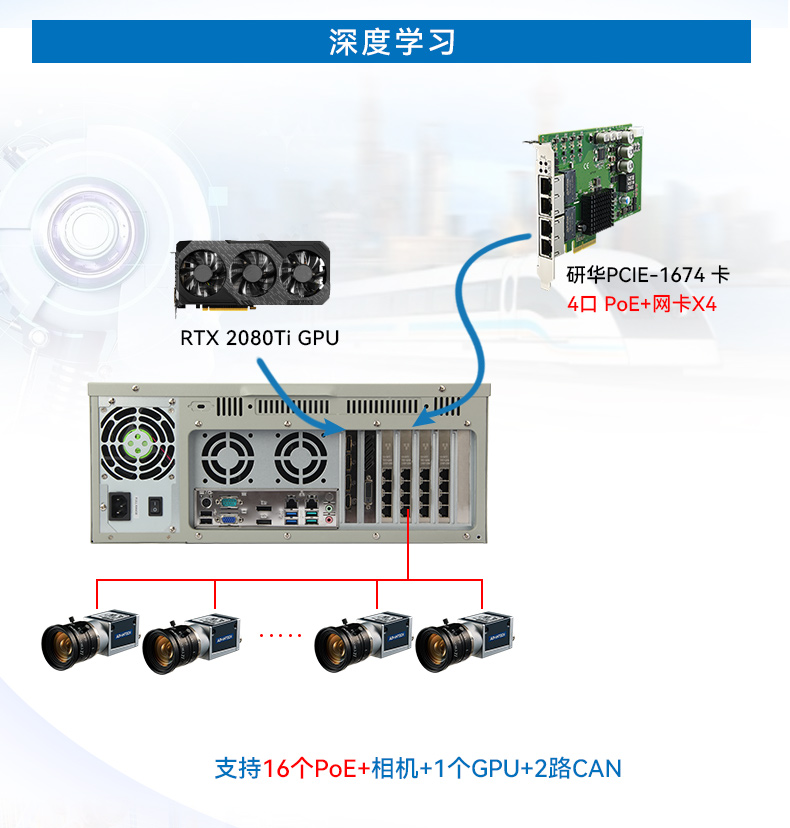 酷睿9代4U工控機(jī),機(jī)器視覺(jué)主機(jī),冗余電源,DT-610L-ZQ370MAV2.jpg