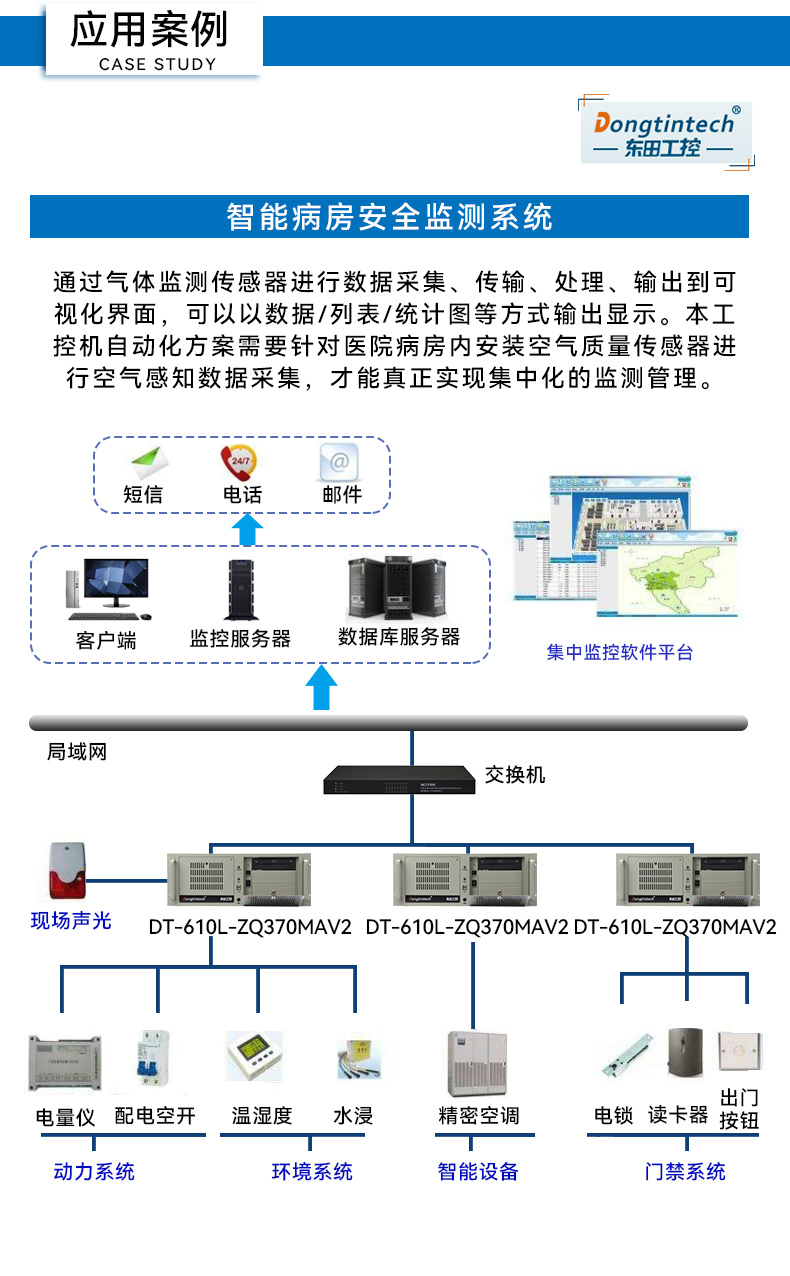 酷睿9代4U工控機(jī),機(jī)器視覺(jué)主機(jī),冗余電源,DT-610L-ZQ370MAV2.jpg