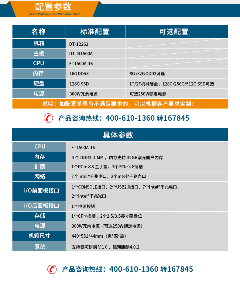 國產(chǎn)化1U多網(wǎng)口工控機,銀河麒麟國產(chǎn)操作系統(tǒng)工控電腦.jpg