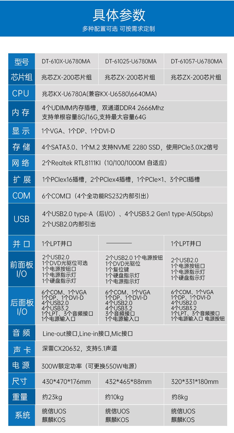 統(tǒng)信UOS系統(tǒng)工控機,國產(chǎn)化兆芯KX-U6780A CPU工控主機,DT-610X-U6780MA.jpg