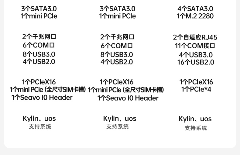 國產(chǎn)化飛騰D2000工控機(jī),統(tǒng)信UOS操作系統(tǒng)工控電腦,DT-61025-BD2000MC.jpg