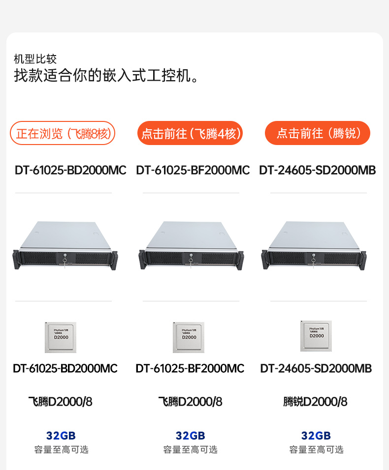 國產(chǎn)化飛騰D2000工控機(jī),統(tǒng)信UOS操作系統(tǒng)工控電腦,DT-61025-BD2000MC.jpg