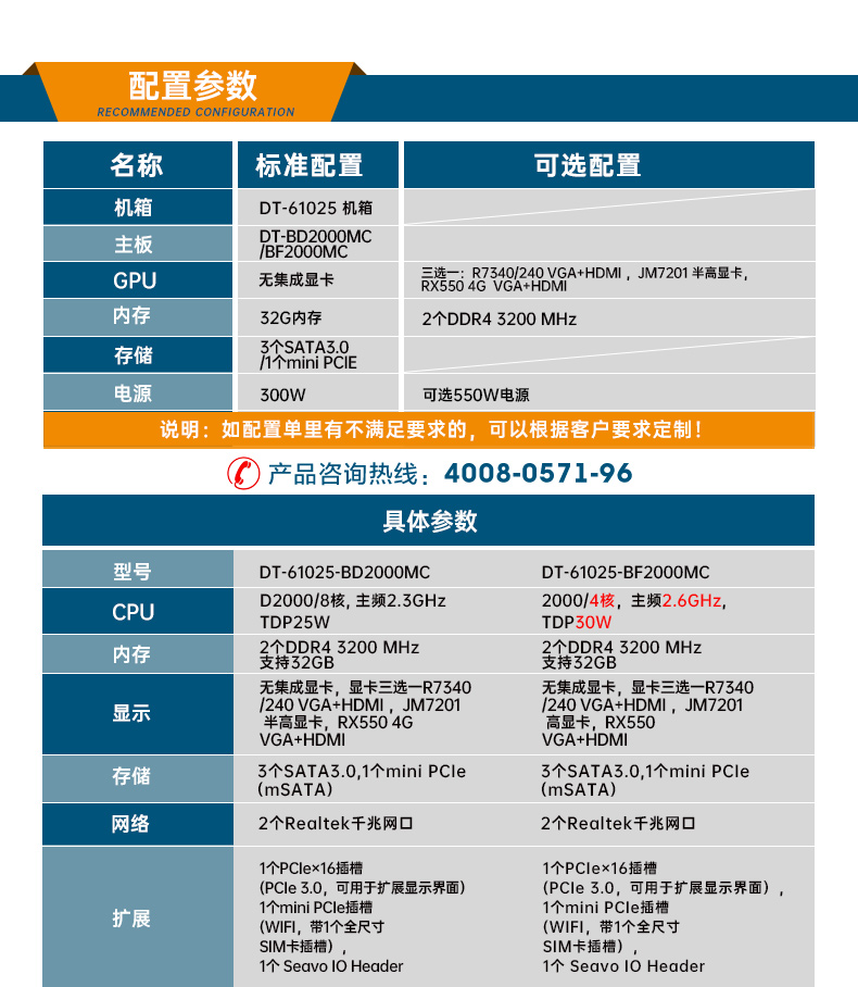 國產(chǎn)化飛騰D2000工控機(jī),統(tǒng)信UOS操作系統(tǒng)工控電腦,DT-61025-BD2000MC.jpg
