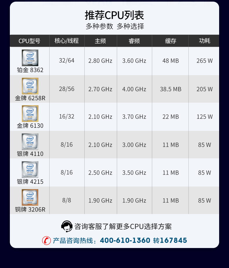 至強4u工控一體機,工業(yè)一體機廠家,DT-4000-ZC621MA.jpg