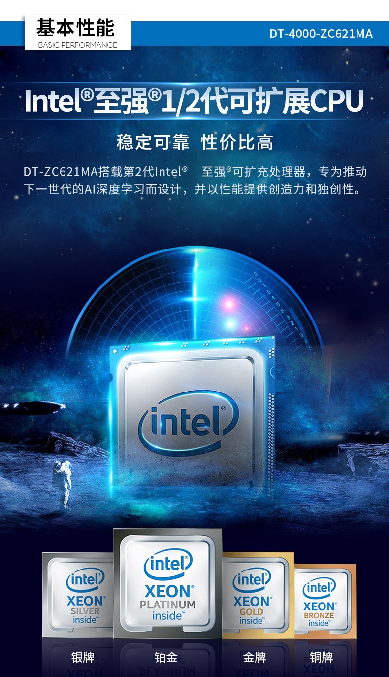 至強4u工控一體機,工業(yè)一體機廠家,DT-4000-ZC621MA.jpg