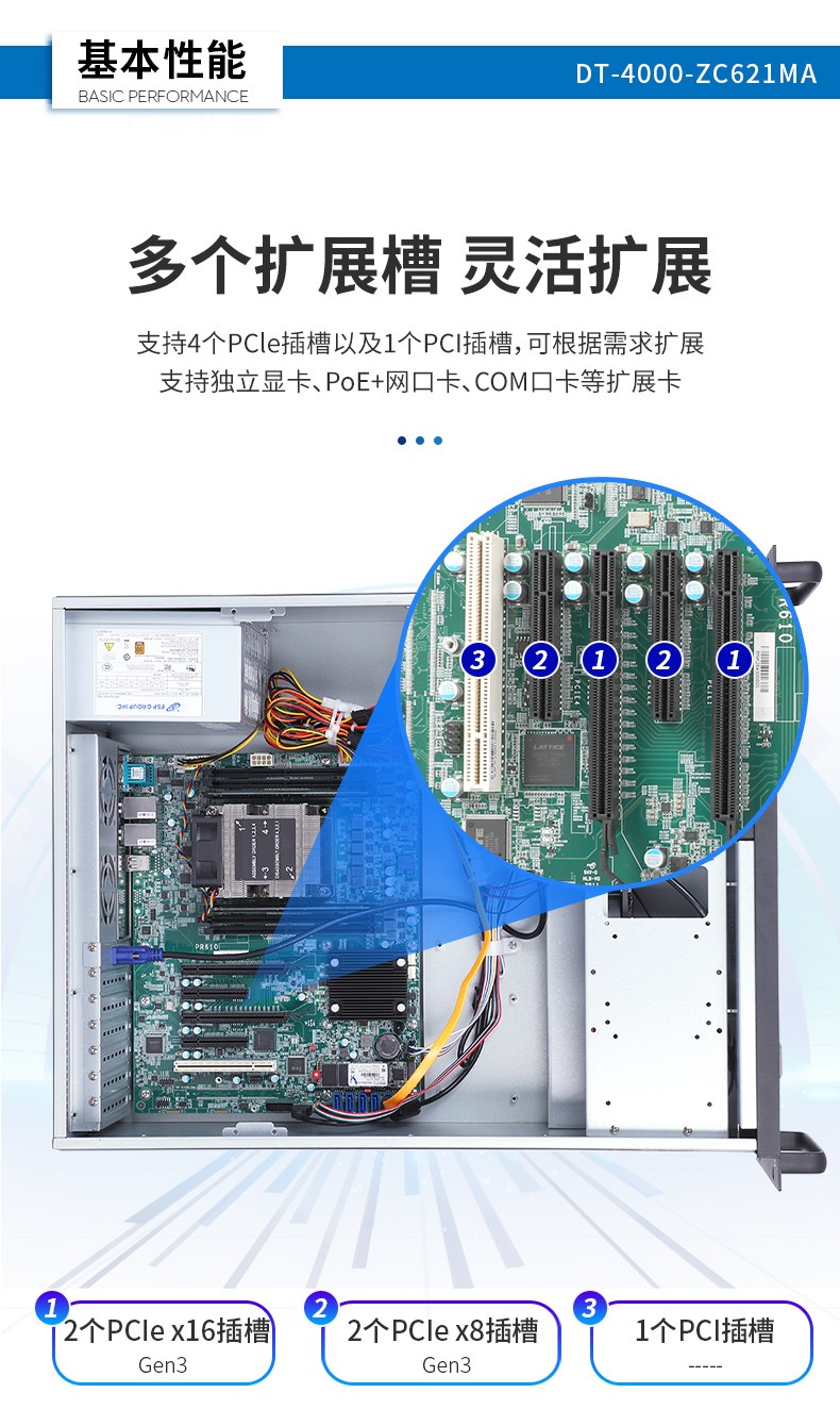 至強4u工控一體機,工業(yè)一體機廠家,DT-4000-ZC621MA.jpg