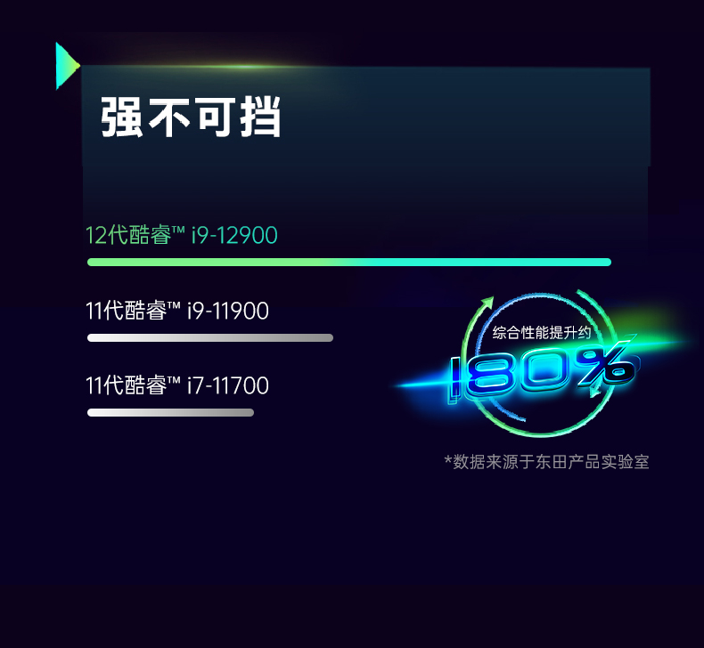 酷睿12代嵌入式工控機,自動駕駛探測工業(yè)主機,DTB-3116-Q670E.jpg