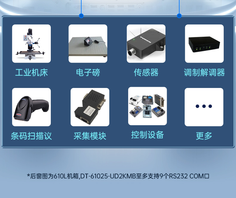 國(guó)產(chǎn)騰銳D2000工控機(jī),2個(gè)千兆網(wǎng)口12個(gè)串口工控主機(jī),DT-610L-UD2KMB.jpg
