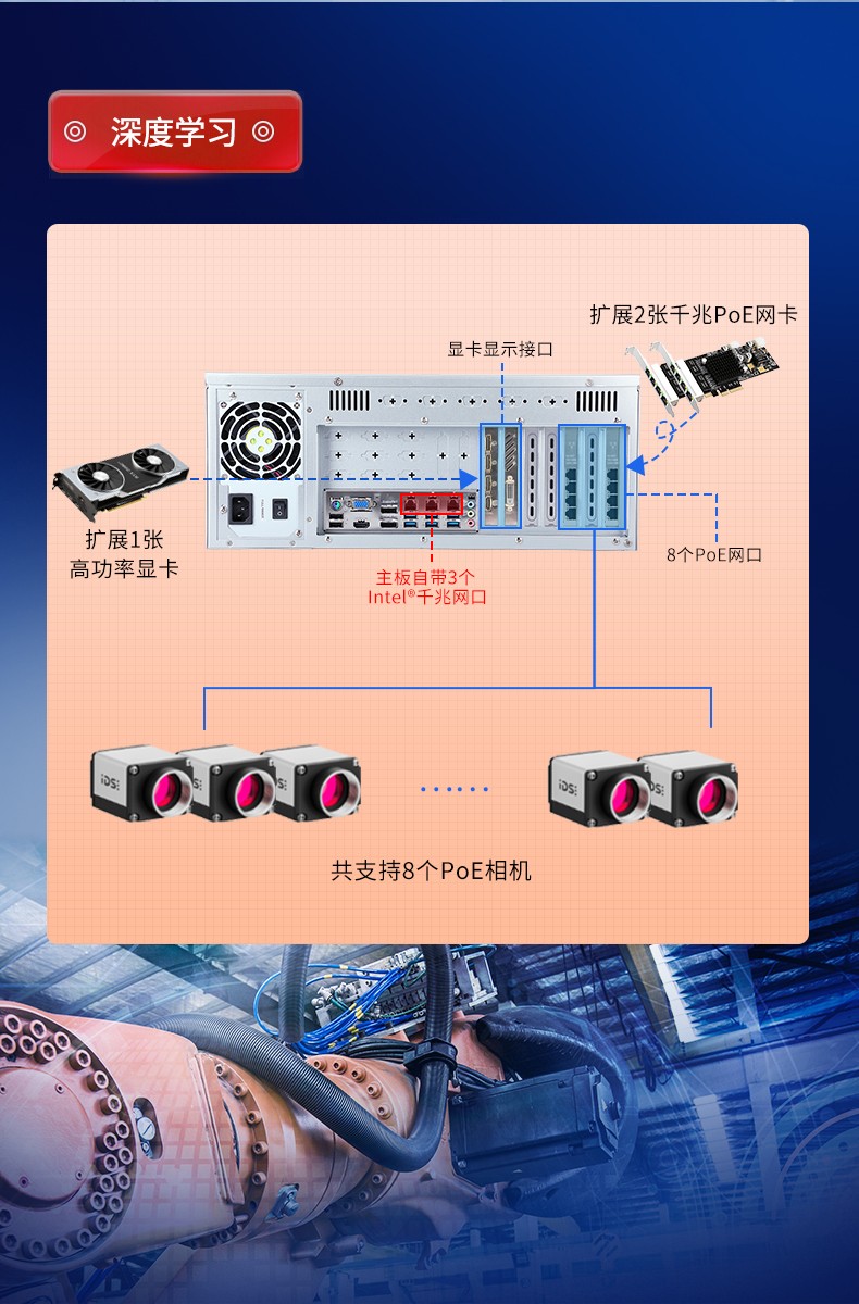酷睿9代工控機(jī),可擴(kuò)展20個(gè)千兆網(wǎng)口工控主機(jī),DT-610X-WQ370MA.jpg