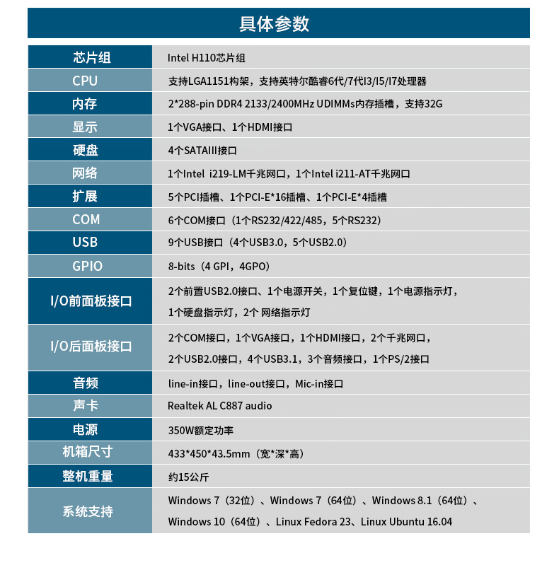 酷睿7代4U工控機,冗余電源工業(yè)電腦,端口豐富,DT-14502-WH110MA.jpg