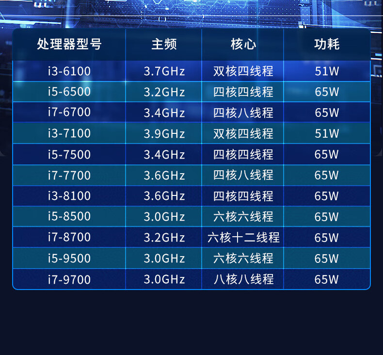酷睿9代上架式工控機,智慧工地管理系統(tǒng)工控主機,DT-610L-BH31CMA.jpg
