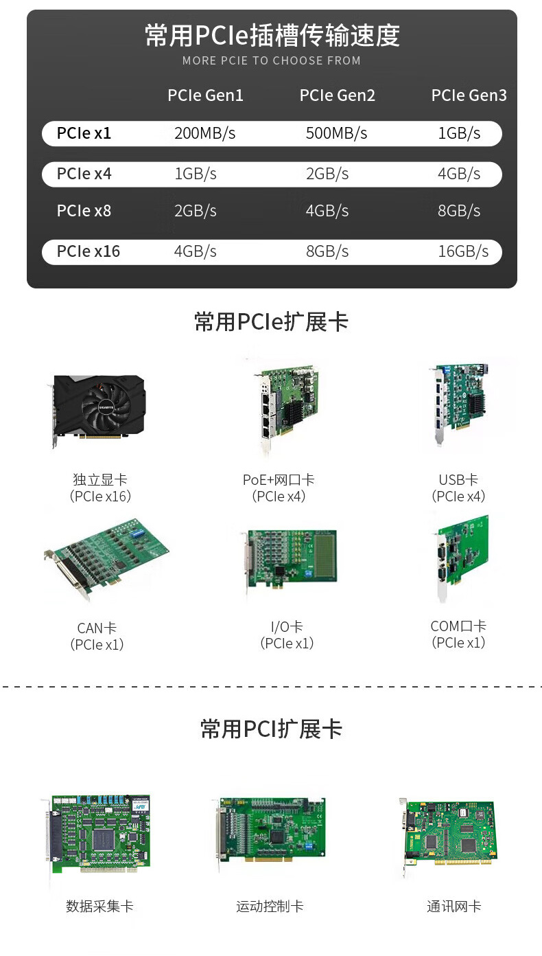 酷睿9代上架式工控機,智慧工地管理系統(tǒng)工控主機,DT-610L-BH31CMA.jpg