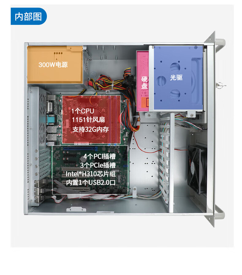 酷睿9代上架式工控機,智慧工地管理系統(tǒng)工控主機,DT-610L-BH31CMA.jpg