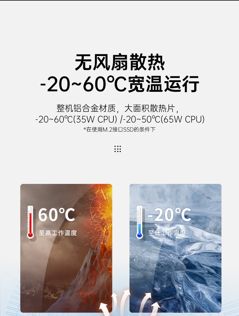 酷睿13代無風(fēng)扇工控機,多屏4顯工控主機廠家,DTB-3291-Q670E.jpg