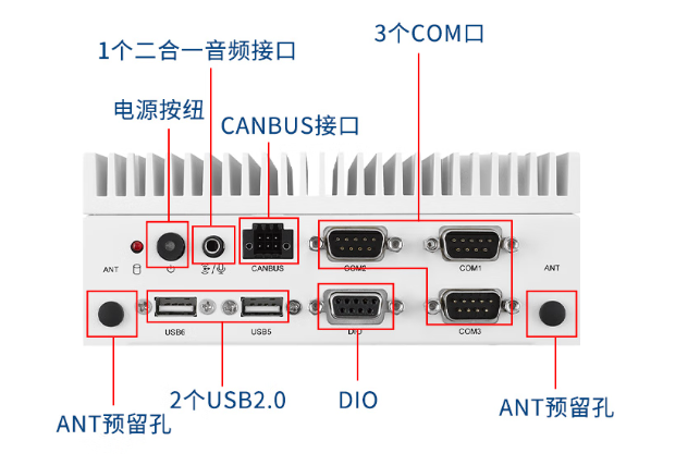 豐富接口配置.png