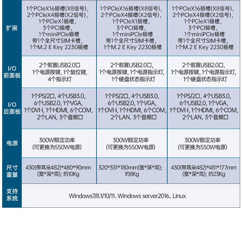 兆芯KX-U6780A 8核處理器工控機(jī),工業(yè)電腦廠家,DT-610L-B6780AMA.jpg