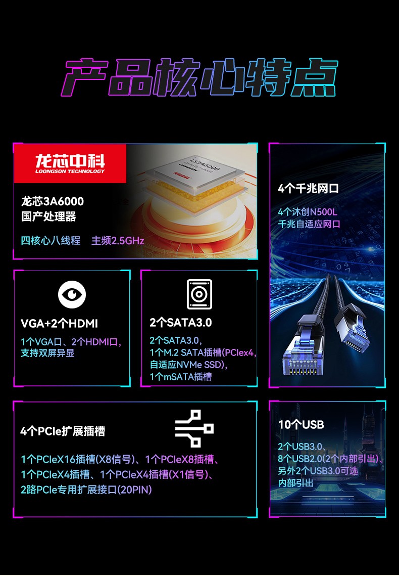 國產(chǎn)龍芯3A6000處理器工控機(jī),銀河麒麟V10系統(tǒng)工控主機(jī),DT-610L-N3A6KMB.jpg