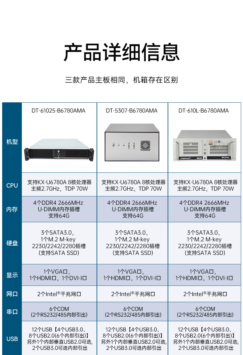 兆芯KX-U6780A 8核處理器工控機(jī),工業(yè)電腦廠家,DT-610L-B6780AMA.jpg