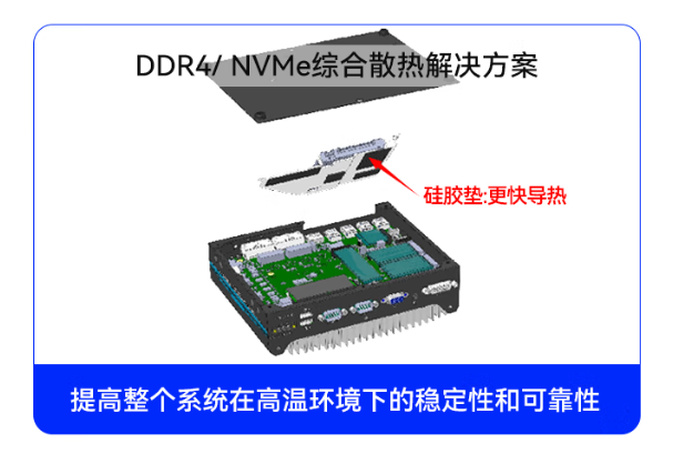 東田嵌入式工控機散熱.png