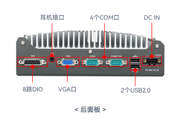 東田嵌入式工控機端口.png