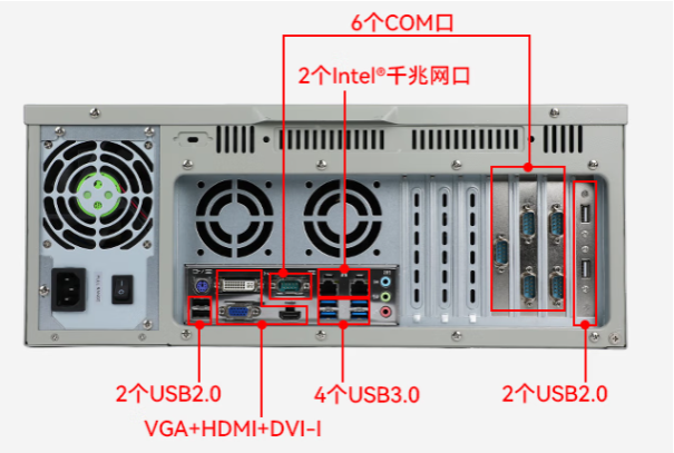 東田4U工控機端口.png
