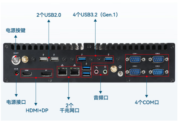 東田嵌入式工控機(jī)端口.png